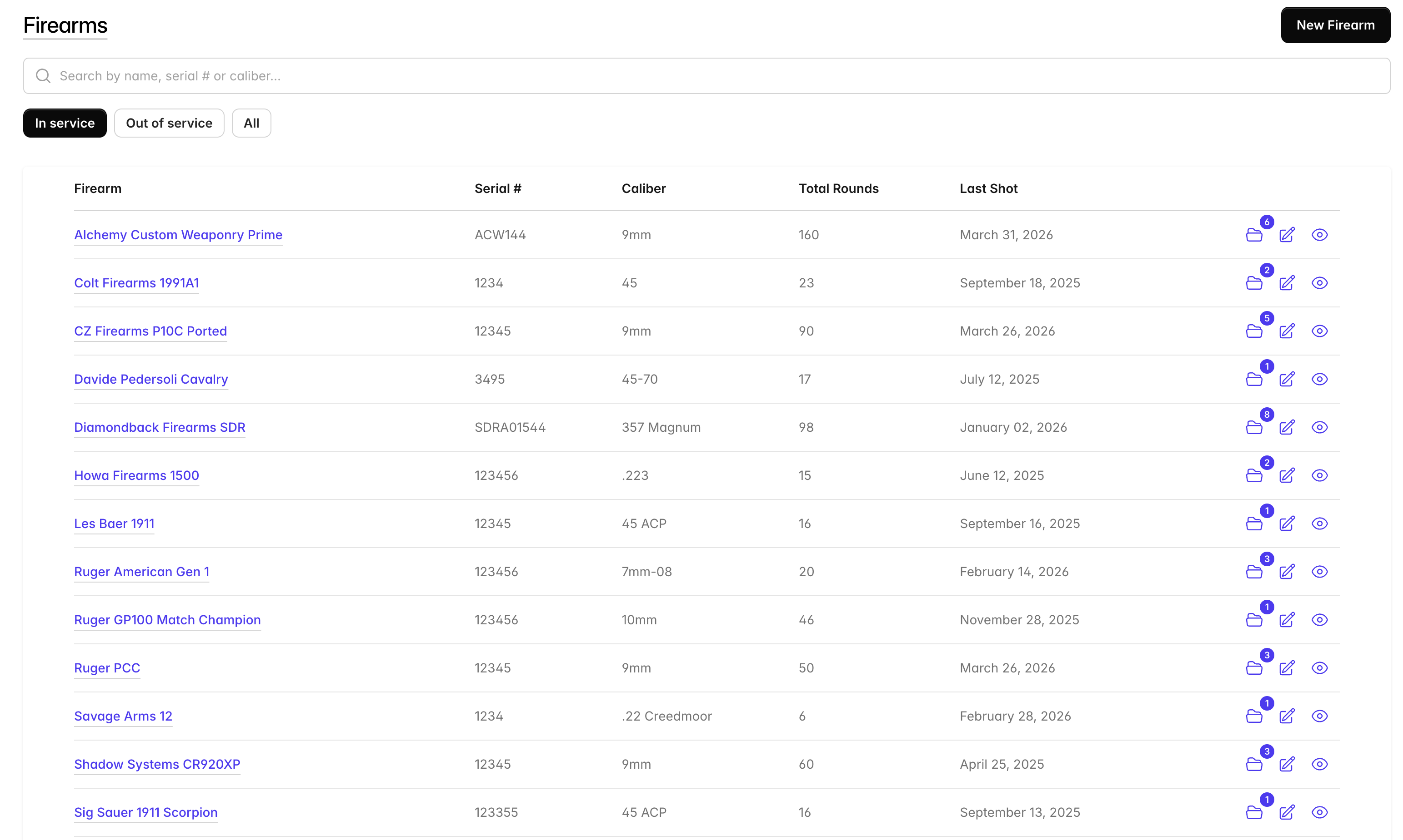 Firearms index with a Last Shot column showing the most recent session date for each firearm — letting you see at a glance which firearms haven't been to the range in a while.